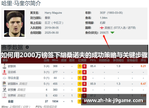 如何用2000万镑签下胡桑诺夫的成功策略与关键步骤