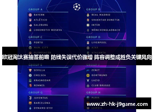 欧冠淘汰赛抽签前瞻 防线失误代价骤增 阵容调整成胜负关键风向